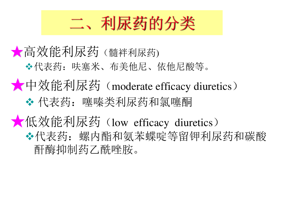 药理---利尿药与脱水药--ppt.ppt_第3页