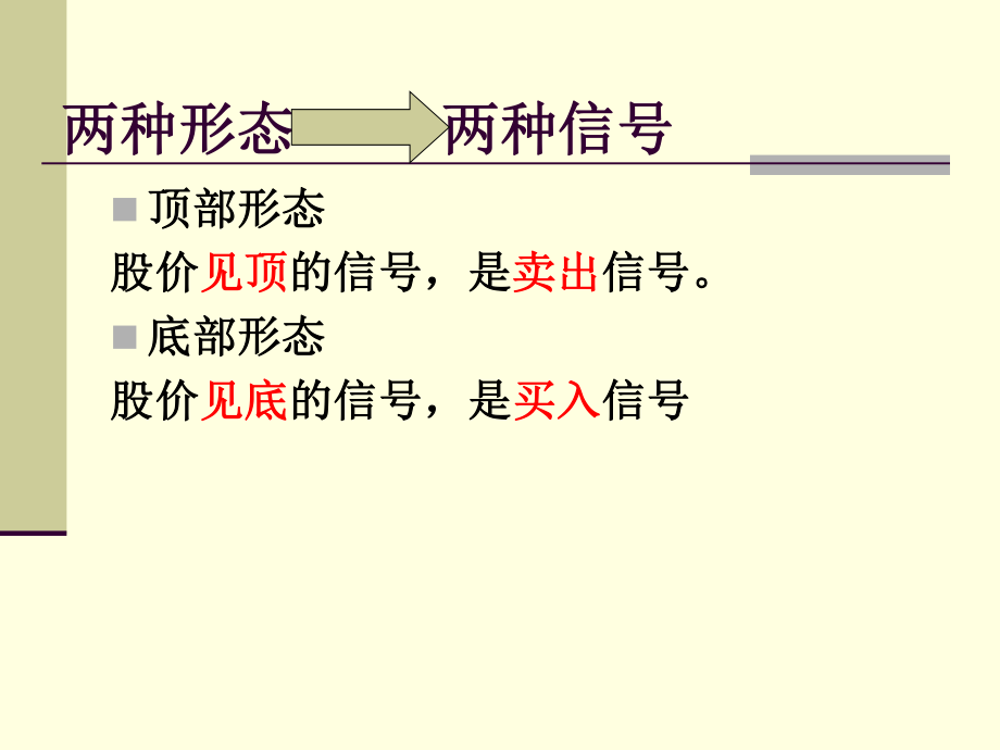 右肩左肩颈线头部头肩底形态右肩左肩头部头肩底形态右肩的向上突破.ppt_第2页