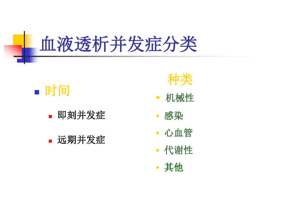 血液透析并发症和处理.ppt_第3页