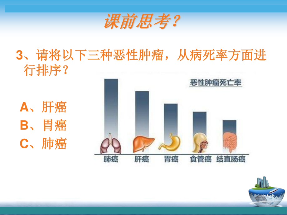 省优课!---【肺癌】----刘宏佳.ppt_第3页