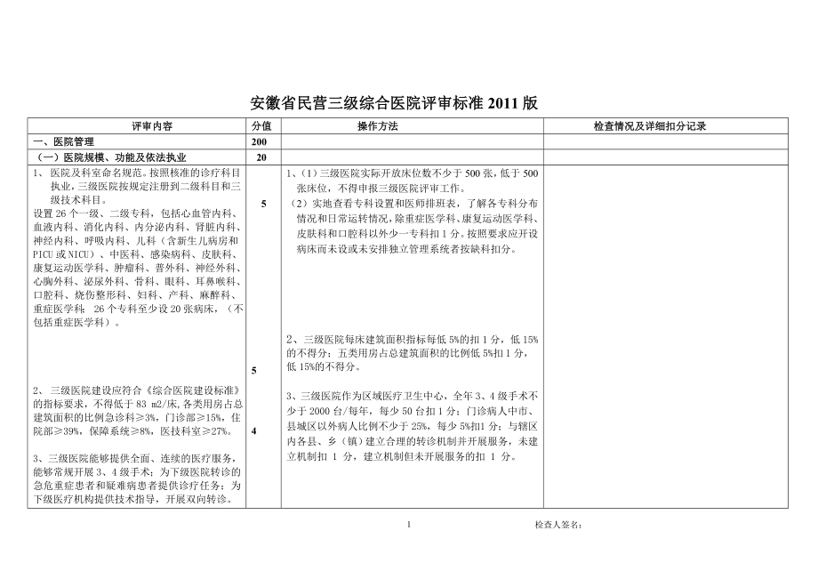 安徽省民营三级综合医院评审标准2011版.doc_第1页