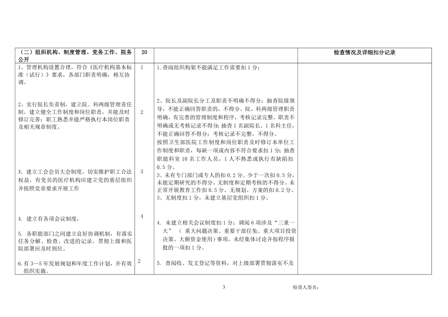 安徽省民营三级综合医院评审标准2011版.doc_第3页