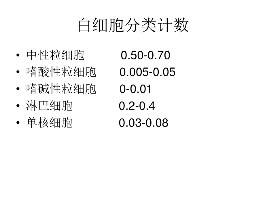 怎样看血常规化验单.ppt_第3页