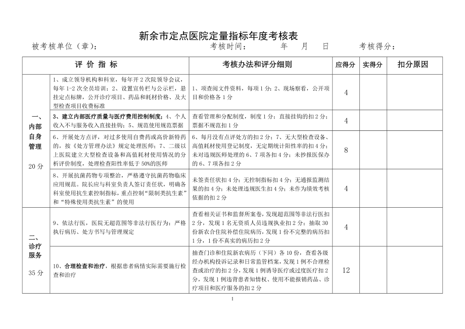 新余市定点医院定量指标年度考核表.doc_第1页