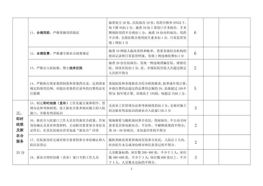 新余市定点医院定量指标年度考核表.doc_第2页