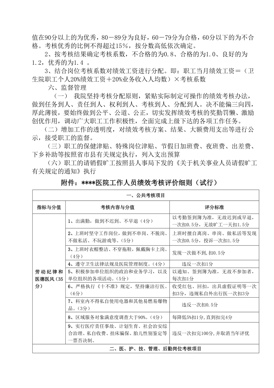 基层医院工作人员绩效考核办法.doc_第2页