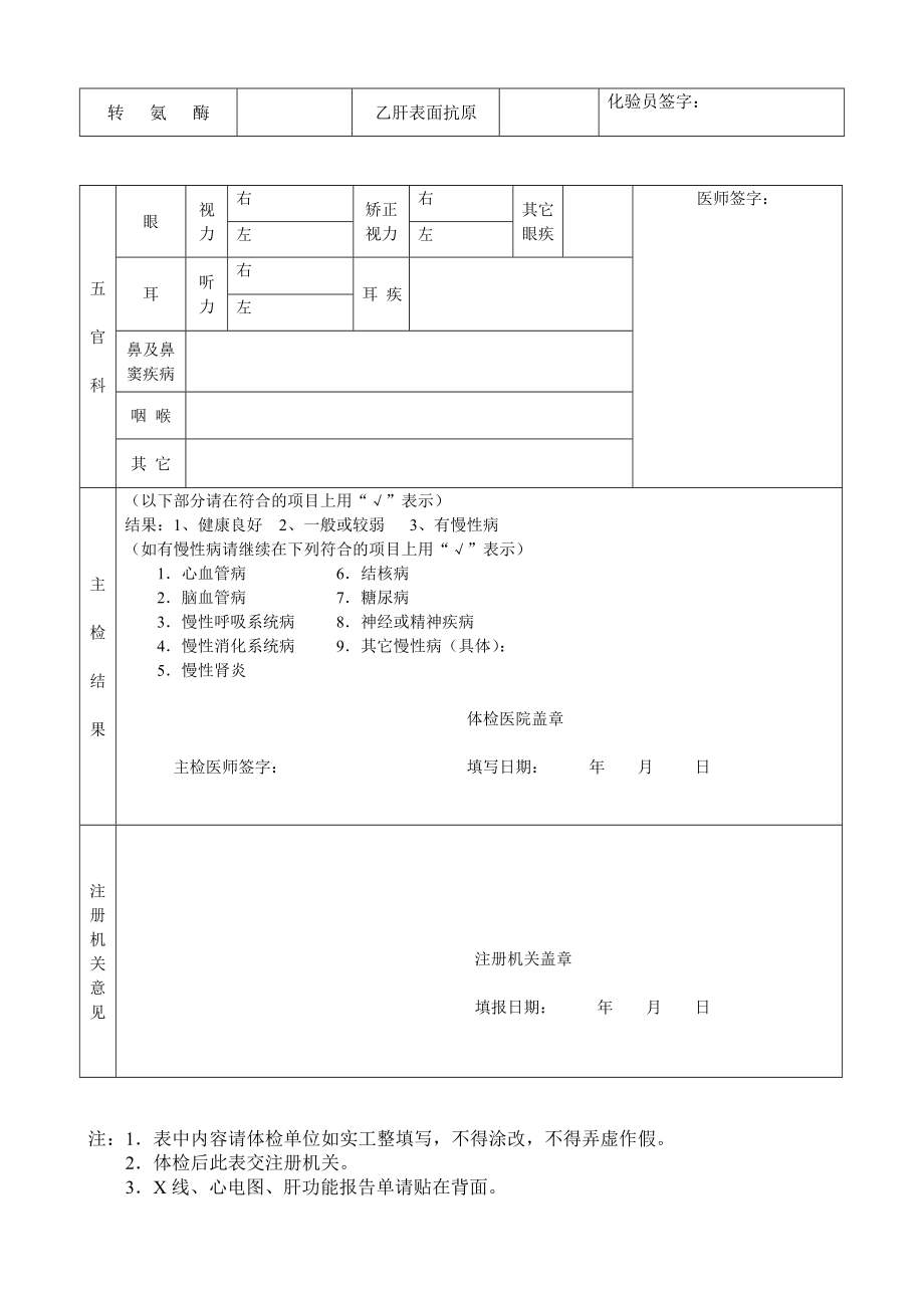 执业医师注册健康体检表.doc_第2页