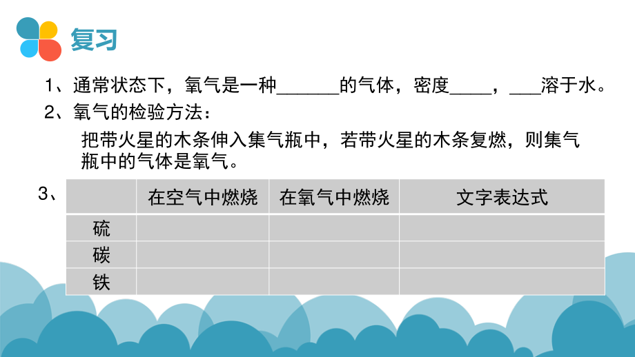 氧气的制取.pptx_第2页