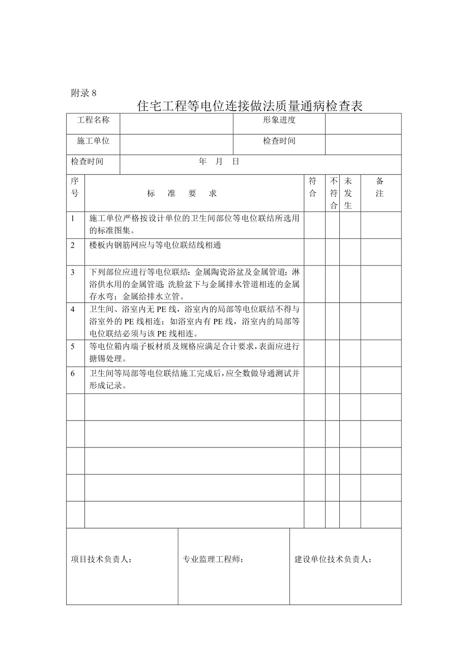 工程质量通病检查表.doc_第3页