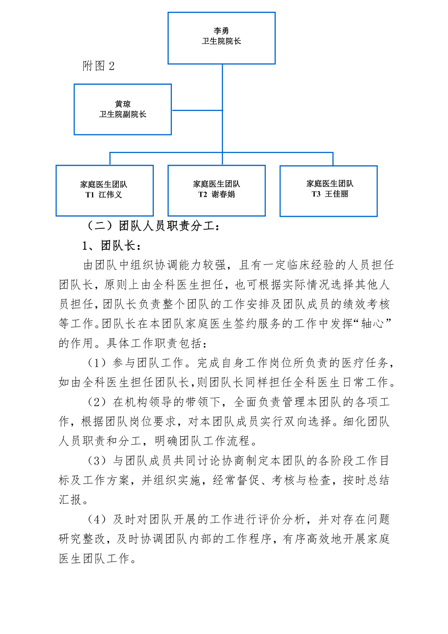 家庭医生团队职责分工指引及运作流.doc_第3页