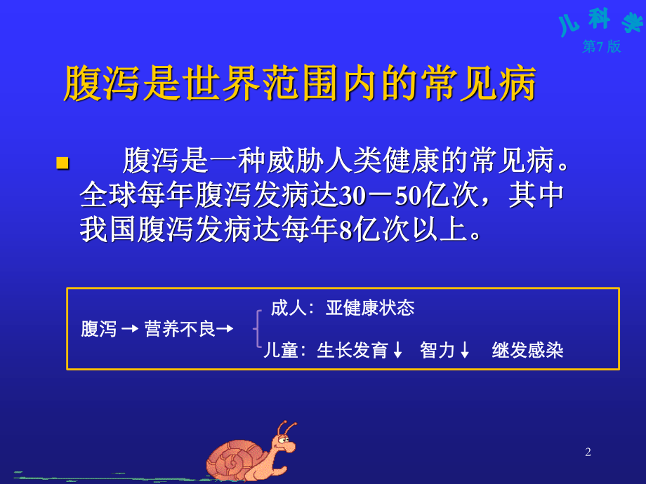 栾英--小儿腹泻病.ppt_第2页