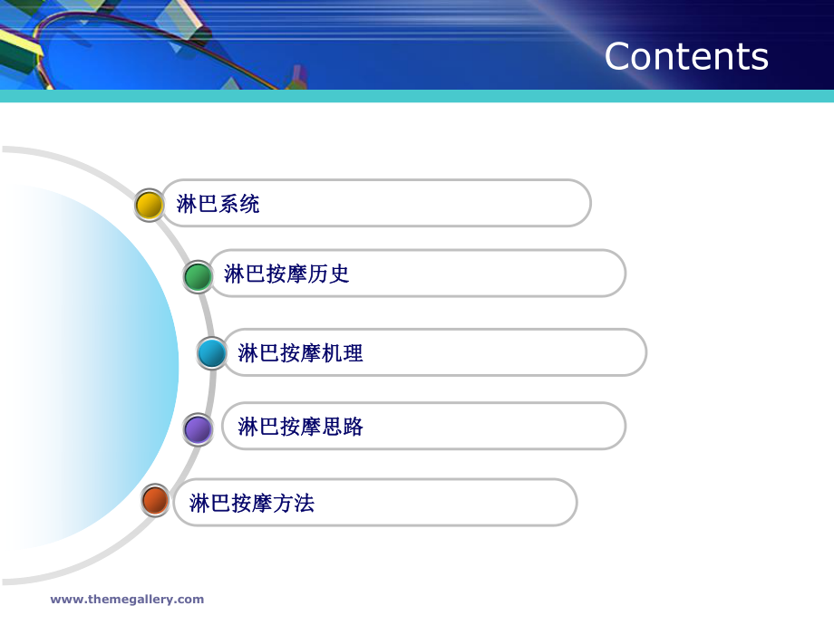 淋巴按摩描述.ppt_第2页