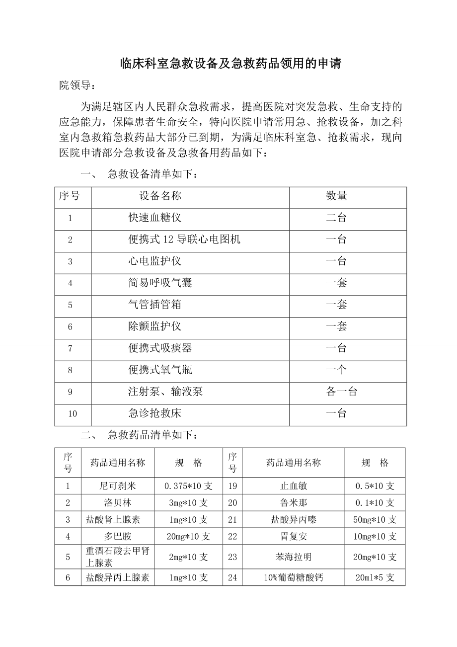 急救药品领用申请表.doc_第1页