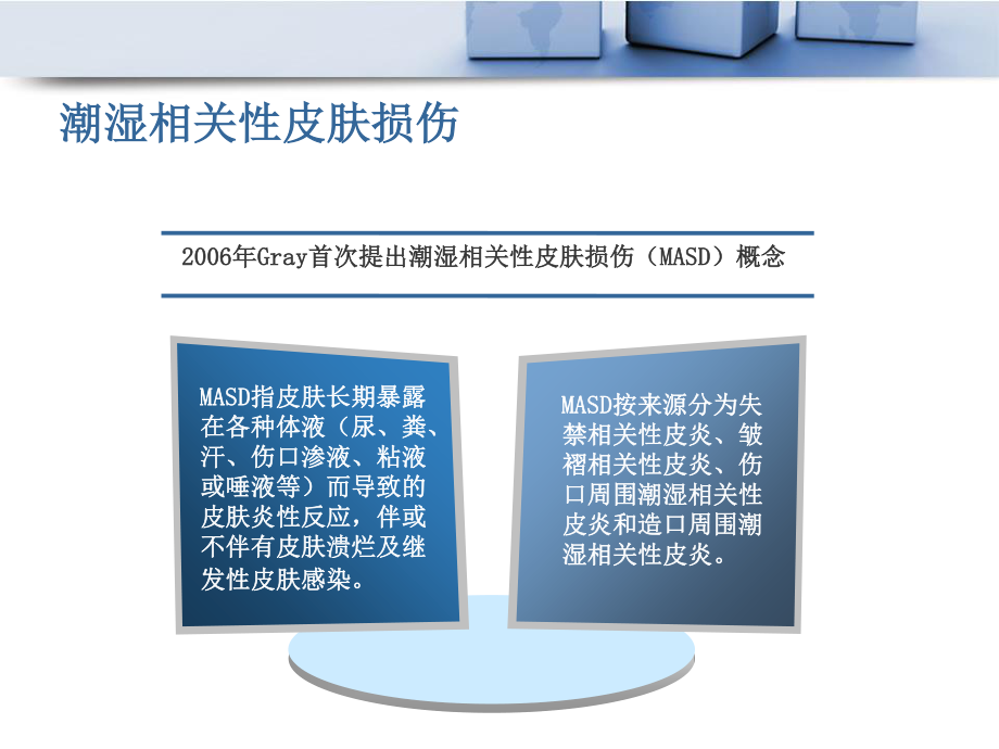 失禁性皮炎.ppt_第3页