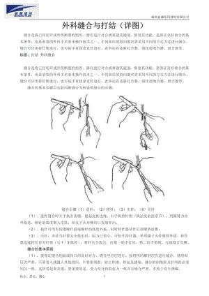 外科缝合与打结(图解).doc