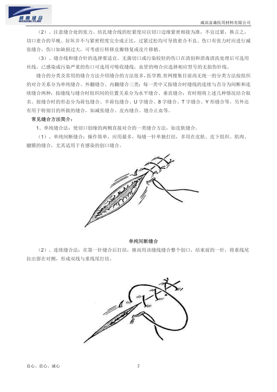 外科缝合与打结(图解).doc_第2页