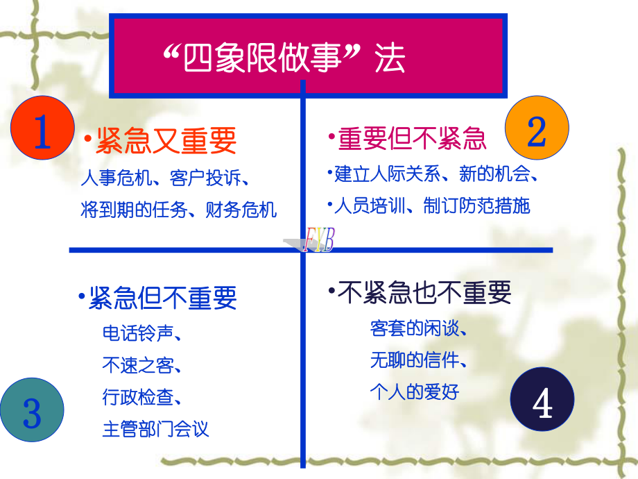 情绪与压力3.ppt_第1页