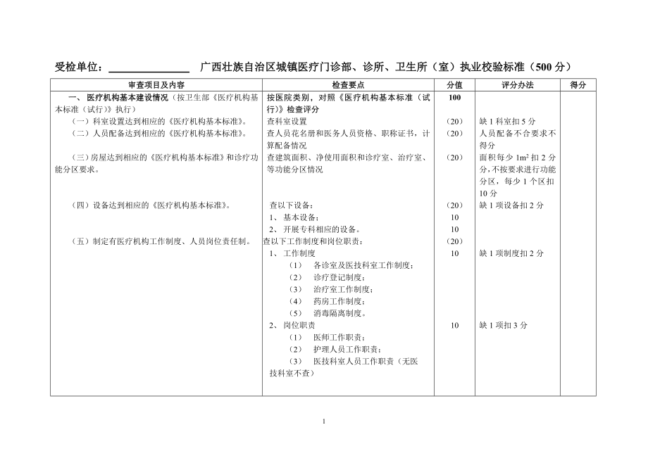 广西壮族自治区三级医院执业验收评审标准.doc_第1页