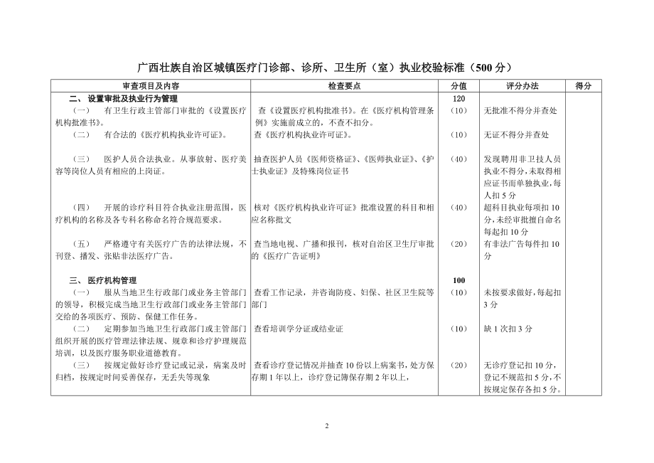 广西壮族自治区三级医院执业验收评审标准.doc_第2页