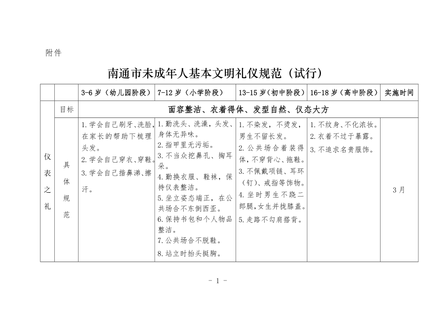 常州市精神文明建设指导委员会办公室.doc_第1页