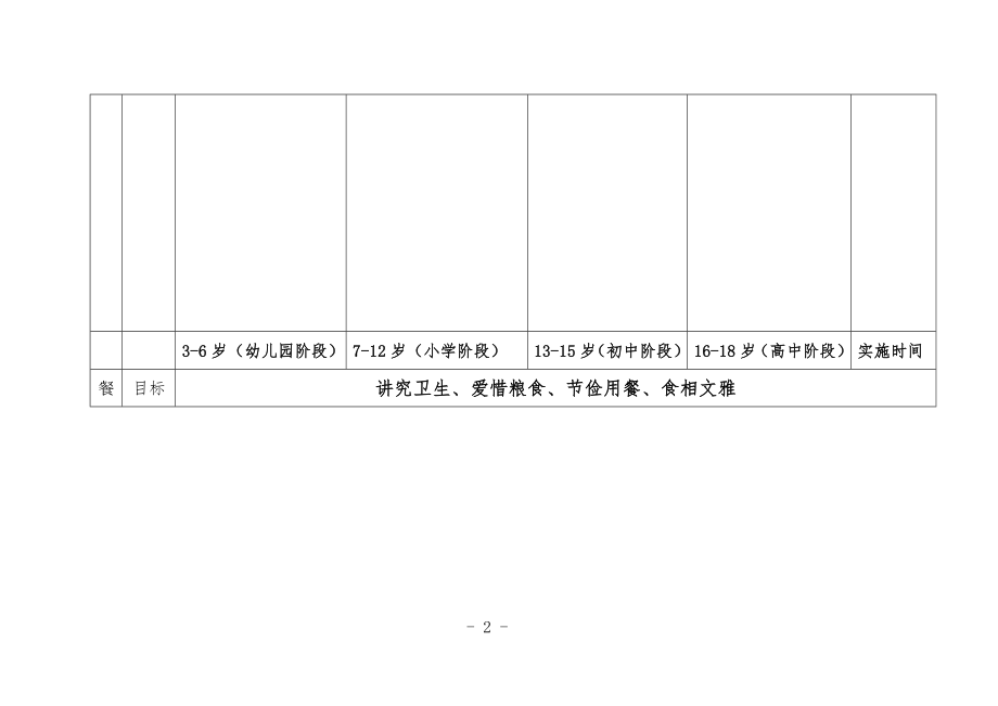 常州市精神文明建设指导委员会办公室.doc_第2页