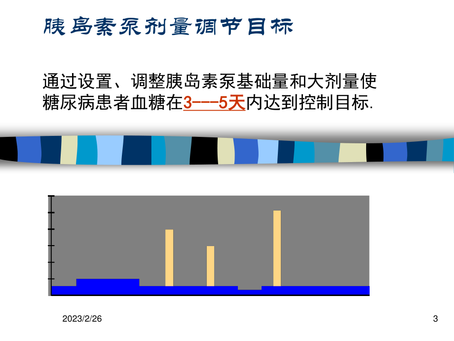 血糖精细调节.ppt概要.ppt_第3页