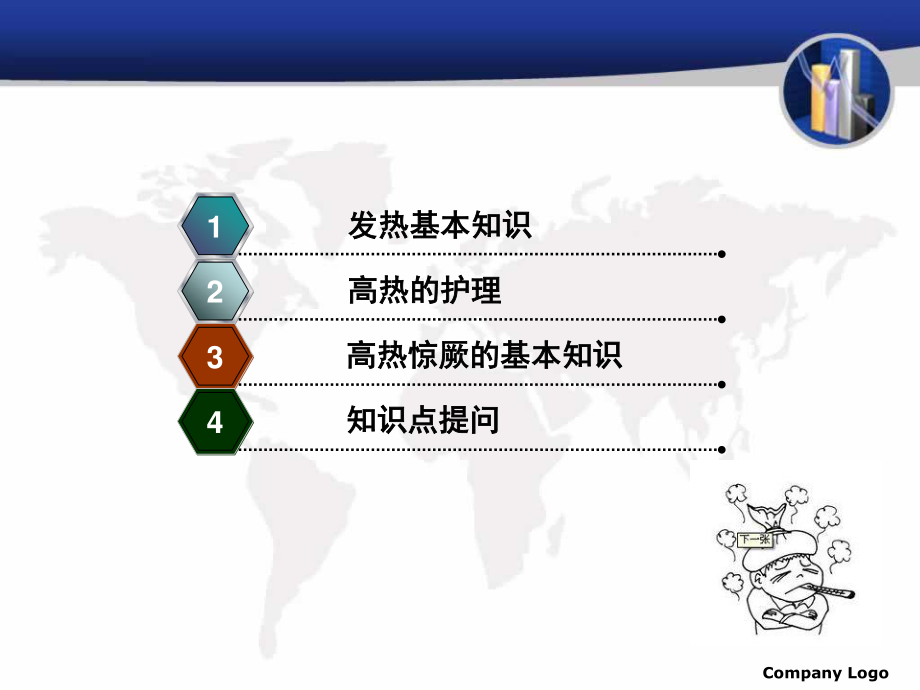 急诊科高热查房-4.ppt_第2页