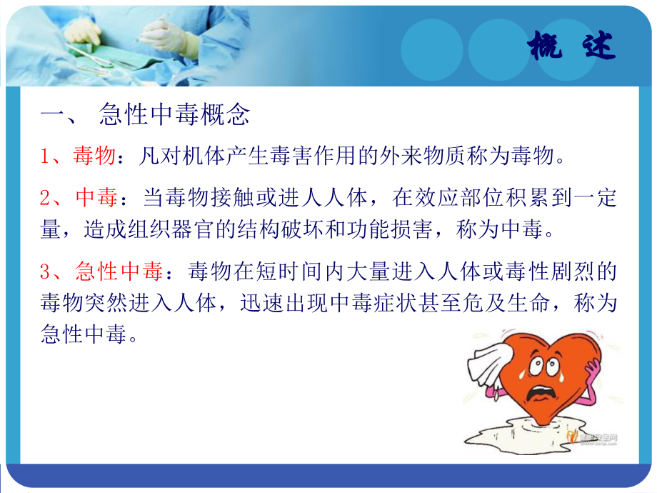 急性中毒的救护--急诊科(中心输液室).ppt_第3页