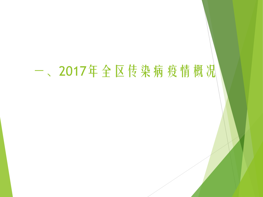 社区传染病知多少？？(20180827-修)黄燕惠.pptx_第3页