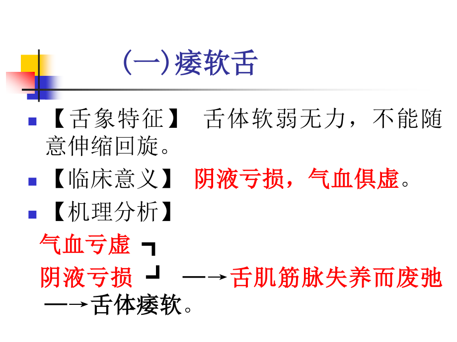 舌态及舌下络脉.ppt_第2页