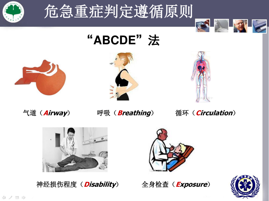 常见危急重症评估及处置.ppt_第3页