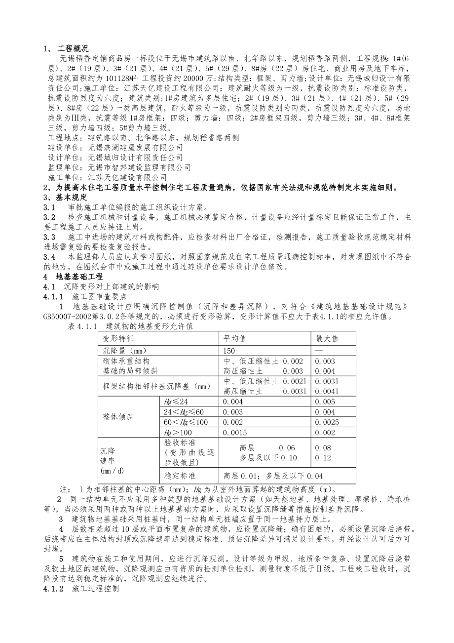 江苏某一住宅工程的质量通病防治监理实施细则.doc_第2页