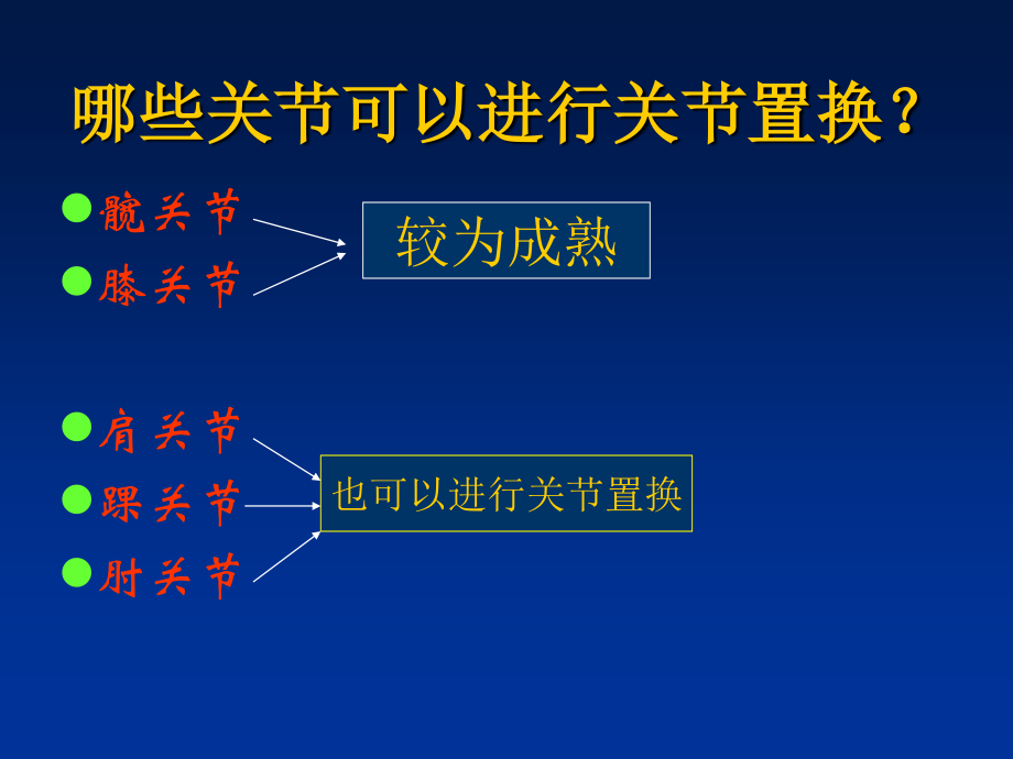 如何延长人工关节的寿命.ppt_第2页