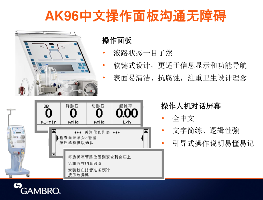 血液透析机的使用.ppt_第3页