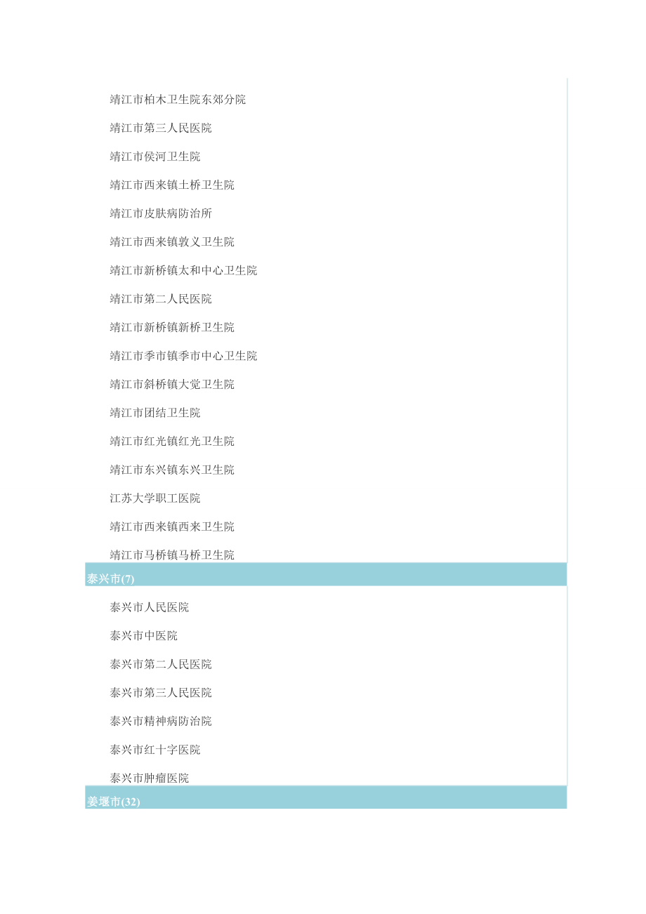 泰州市医院大全.doc_第3页
