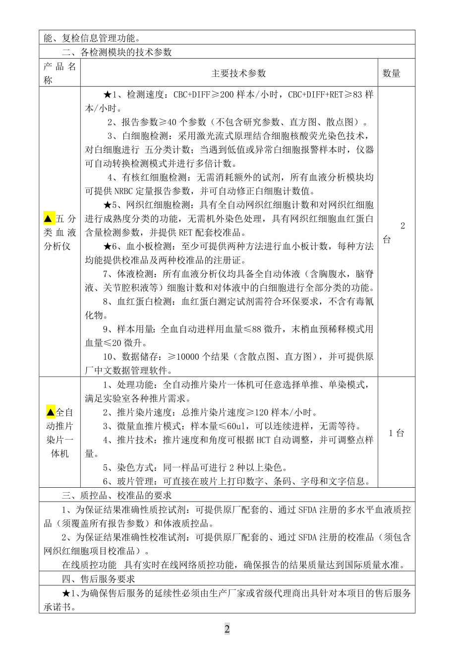 寿医院全自动五分类血液分析流水线.doc_第2页