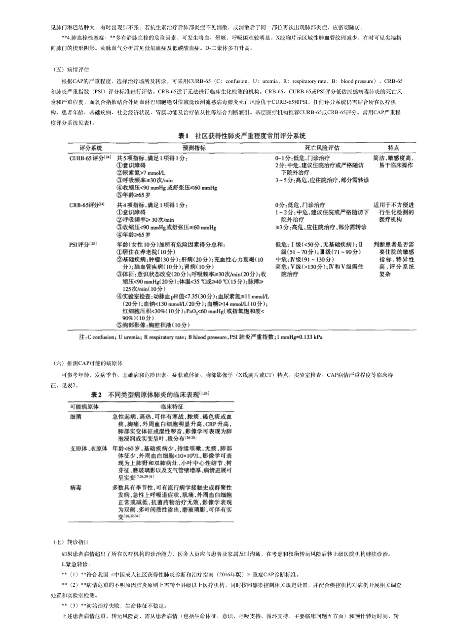 成社区获得性肺炎基层诊疗指南(2018年).pdf_第3页