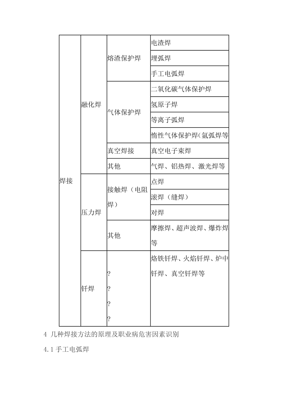 焊接工艺职业病危害因素的识别.doc_第2页