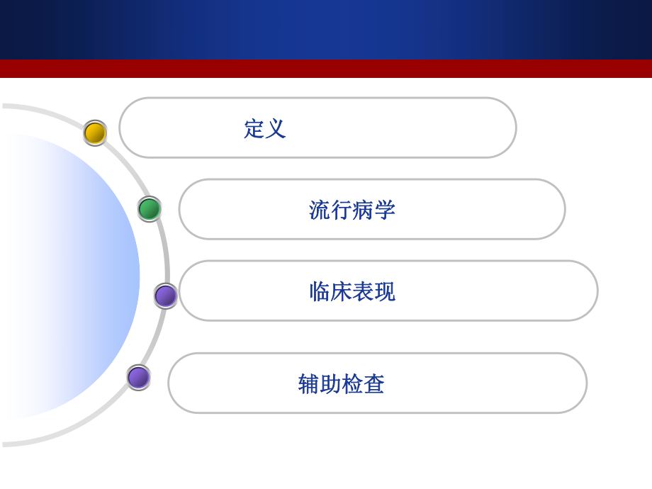 子宫腺肌瘤样息肉.ppt_第2页