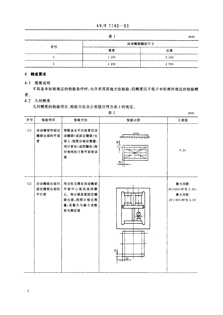 单层预压机 LYT 1140-1993.pdf_第3页