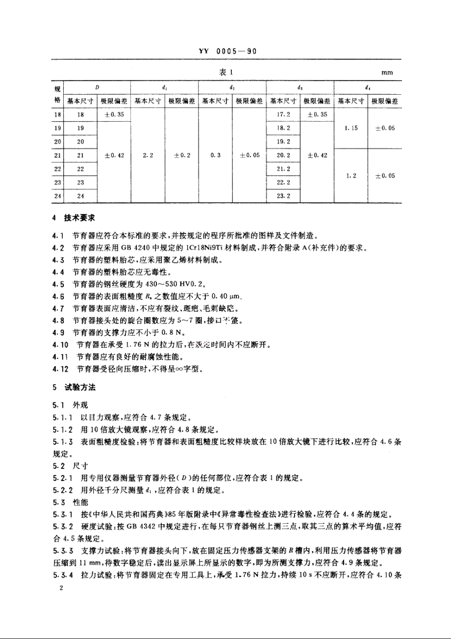 单圈式钢塑宫内节育器 YY 0005-1990.pdf_第3页