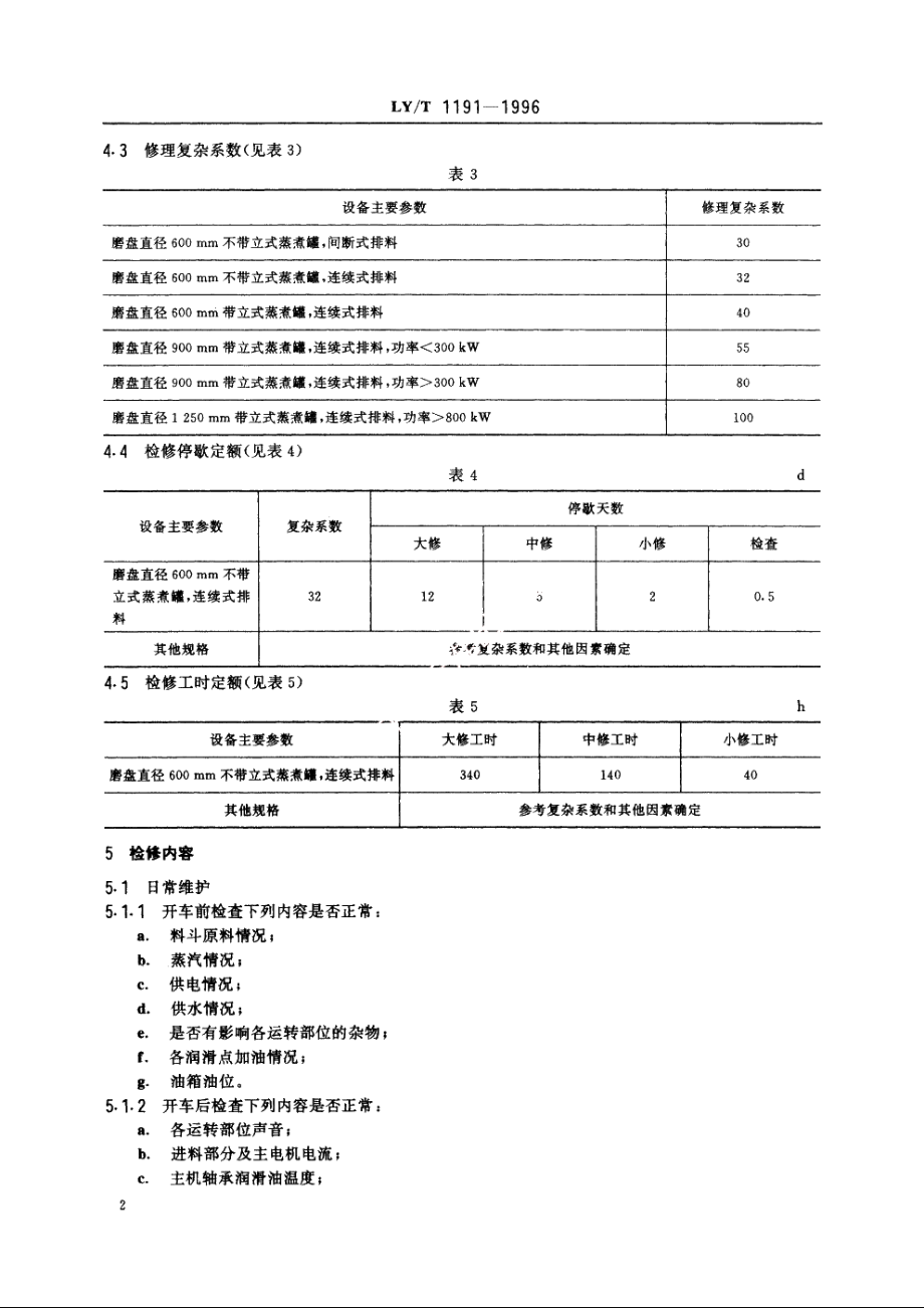 热磨机维修规则 LYT 1191-1996.pdf_第3页