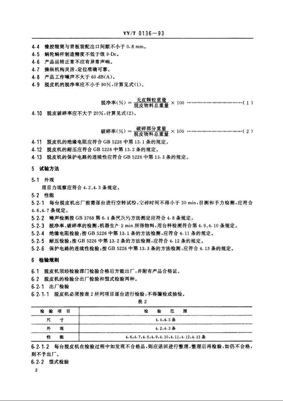 脱皮机 YYT 0136-1993.pdf_第3页