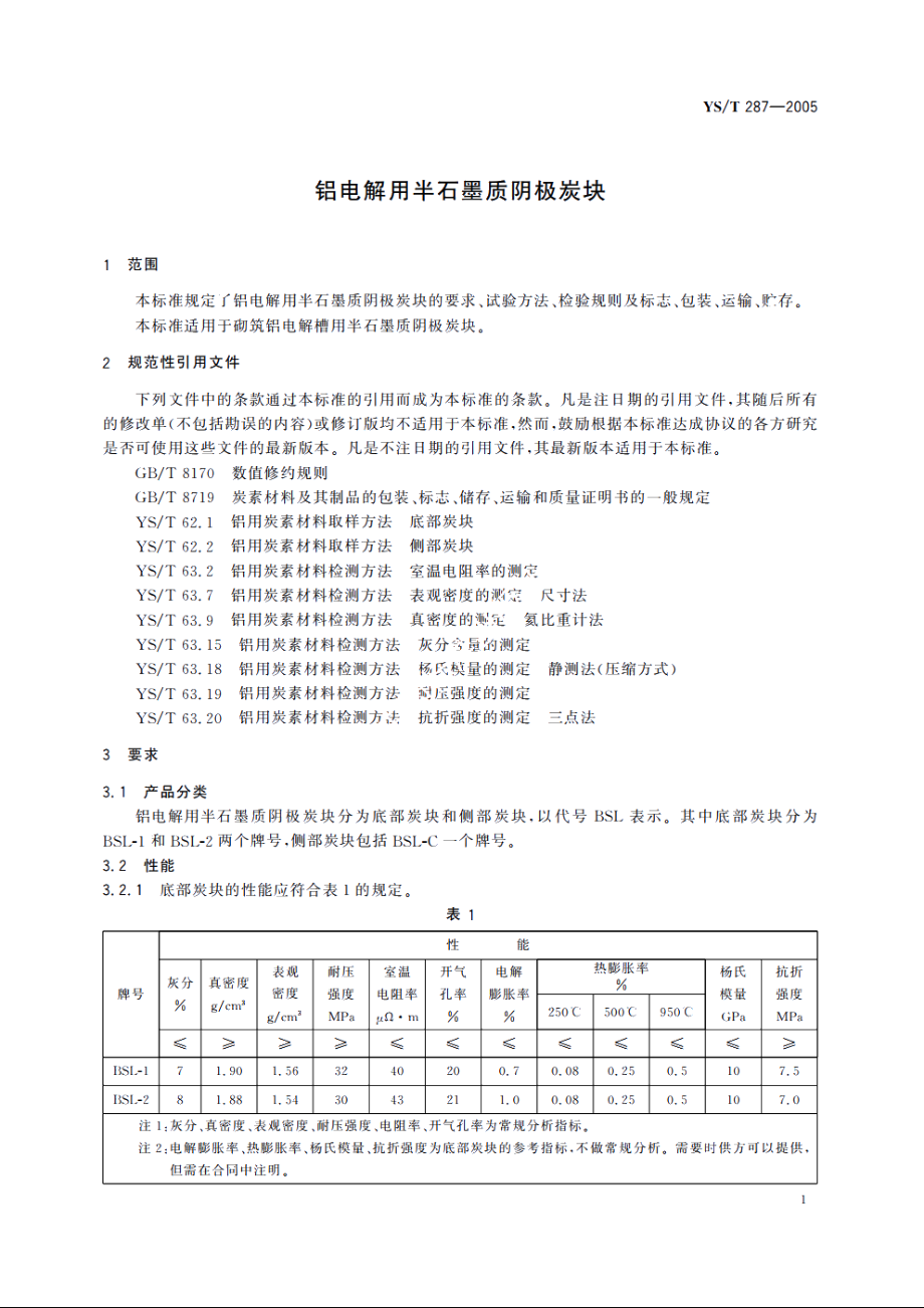 铝电解用半石墨质阴极炭块 YST 287-2005.pdf_第3页