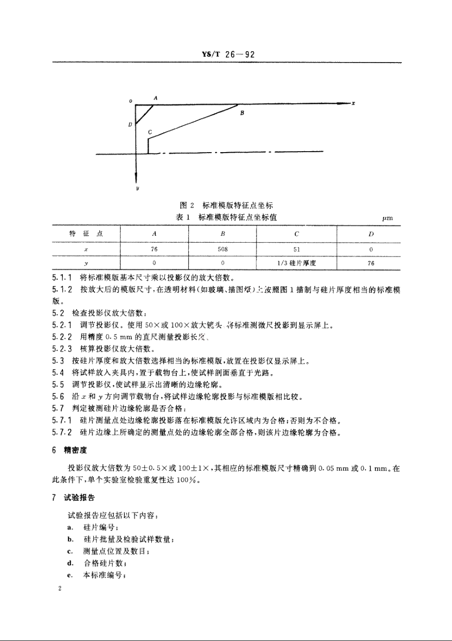 硅片边缘轮廓检验方法 YST 26-1992.pdf_第3页