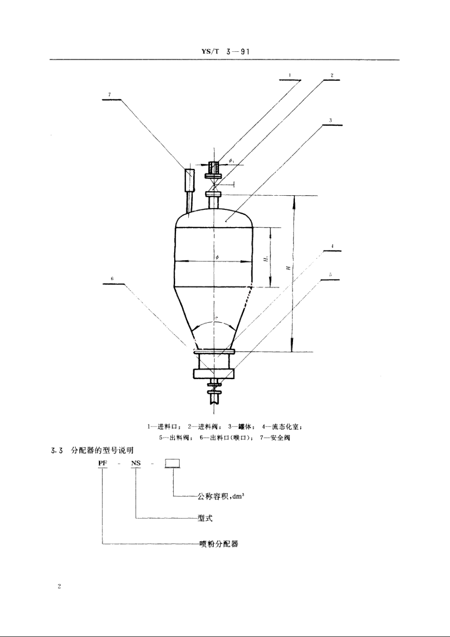 PF-NS型喷粉分配器 YST 3-1991.pdf_第3页