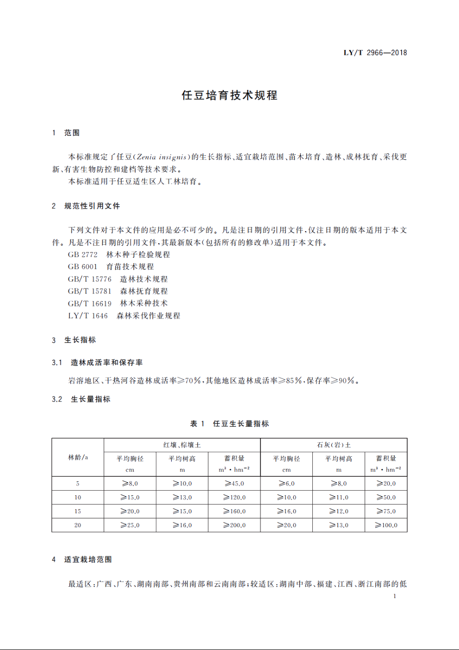 任豆培育技术规程 LYT 2966-2018.pdf_第3页