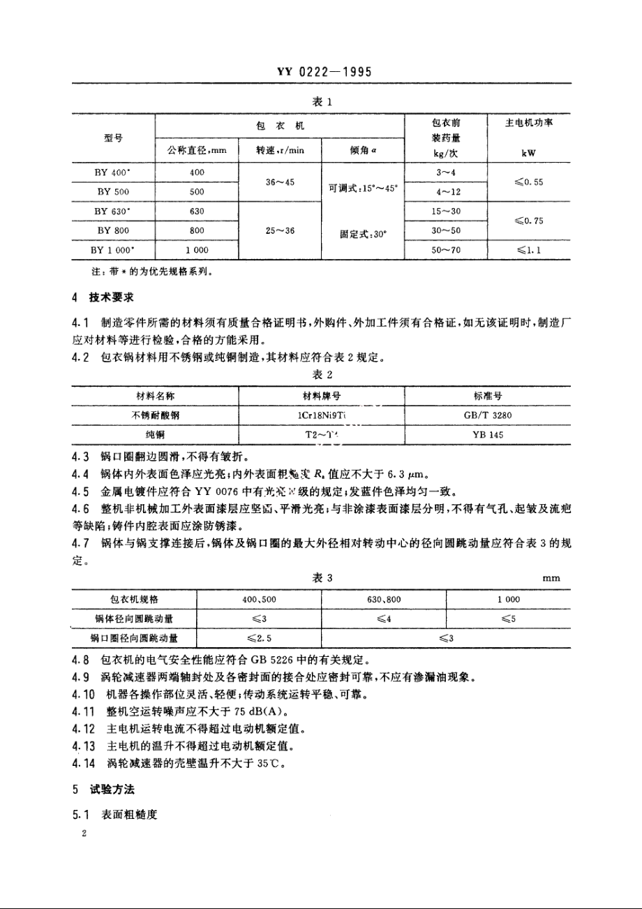 荸荠式包衣机 YY 0222-1995.pdf_第3页