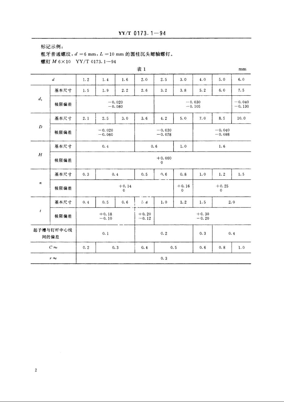 手术器械 圆柱沉头鳃轴螺钉 YYT 0173.1-1994.pdf_第3页