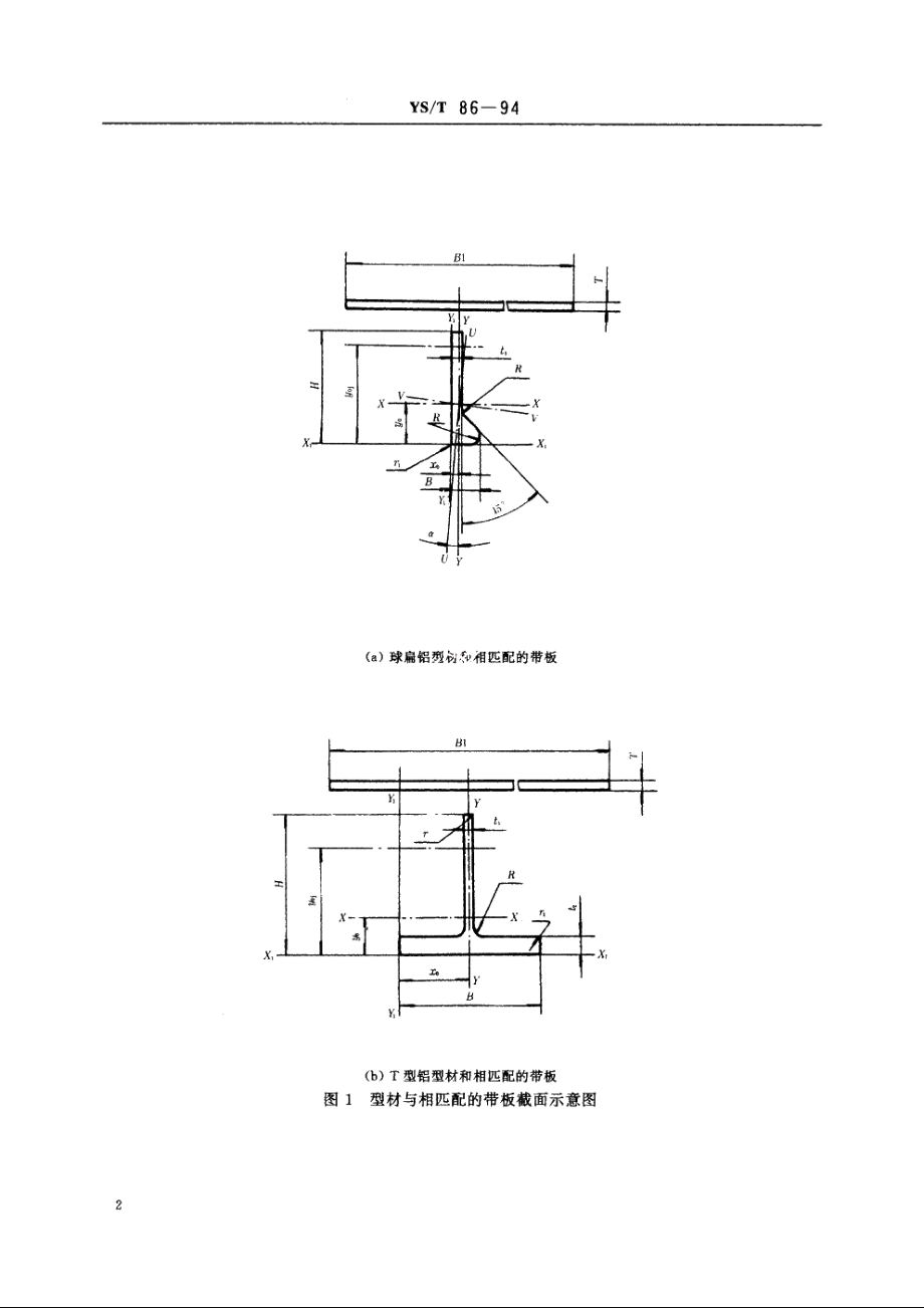 船用焊接铝合金型材尺寸和截面特性 YST 86-1994.pdf_第3页